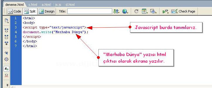 Javascriptin Html Sayfa İ&ccedil;erisine Yazılma Şekilleri