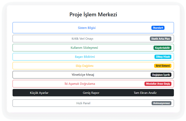 Modal Kullanımı