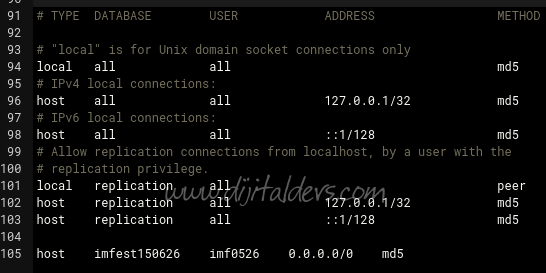 localhost Dışı Bağlantılara Açmak