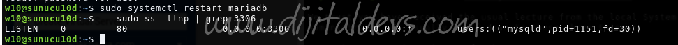 Mysql Serveri localhost Dışındaki Bağlantılara Açmak